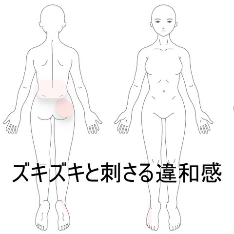 足首・臀部痛み　