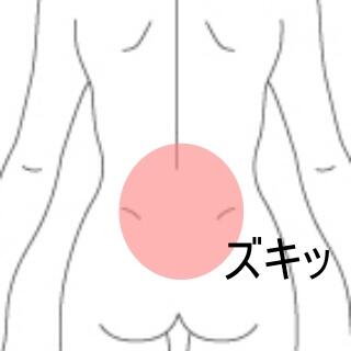 腰の痛み