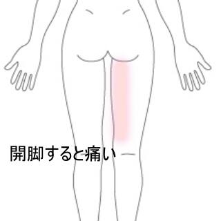 開脚側屈