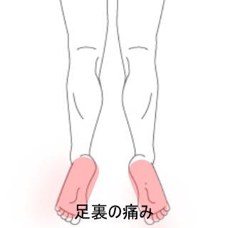 足裏の痛み