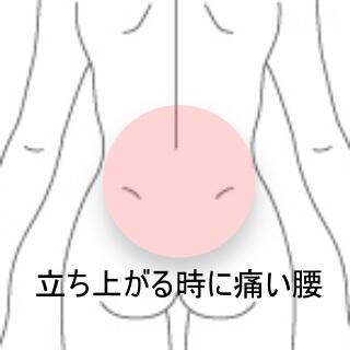 腰痛