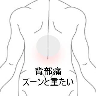背部痛
