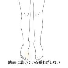 足指の痛み