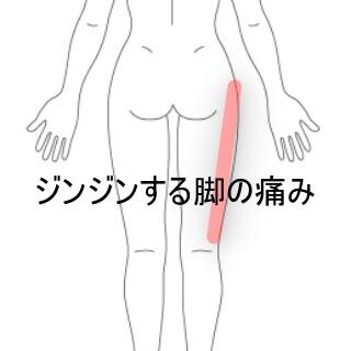 足の痛み　