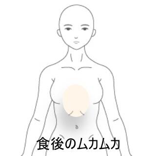 胃腸ムカムカ
