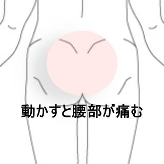 臀部痛