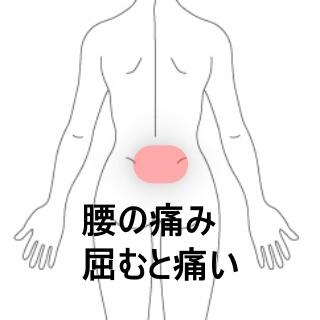 腰痛