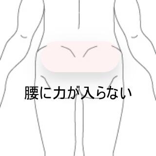 1腰痛
