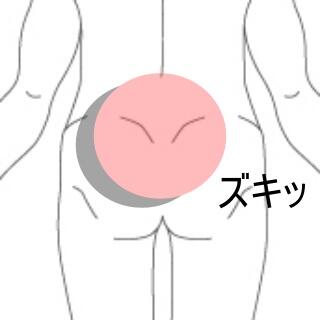 腰痛