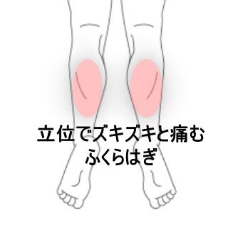 ふくらはぎの痛み