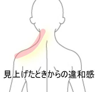 見上げたときからの違和感