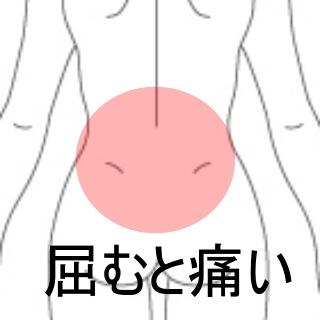 腰痛