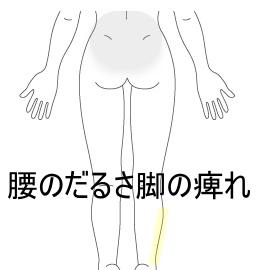 腰椎椎間板ヘルニア