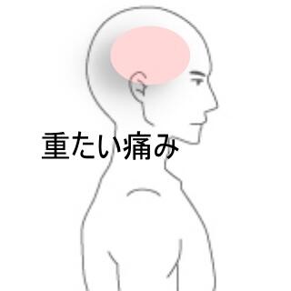 頭痛