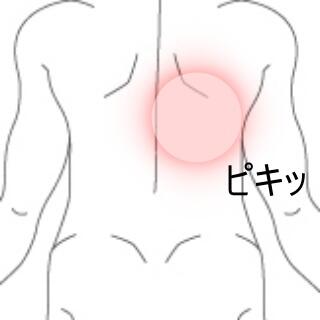 背部痛
