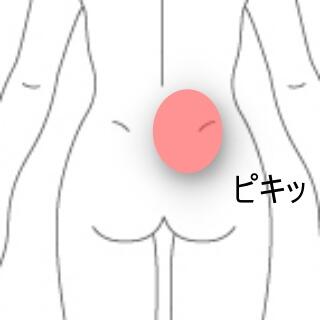 腰痛