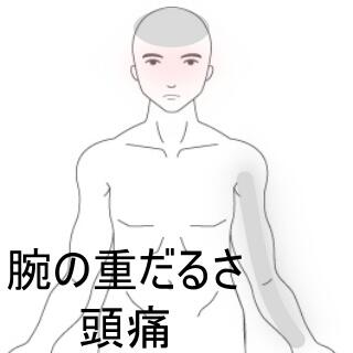 腕重だるい