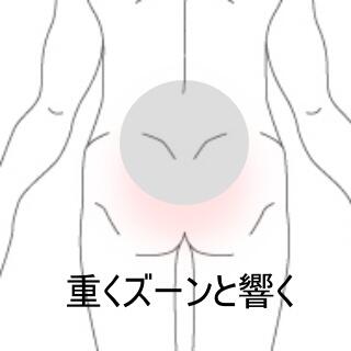 腰