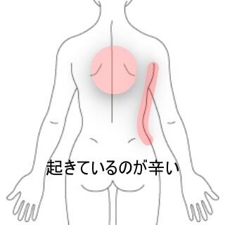 背中の痛み