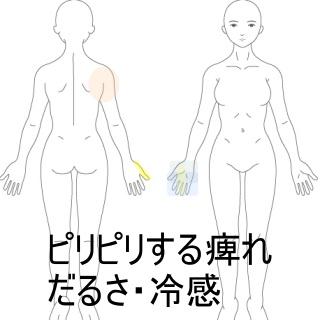 手先の冷え