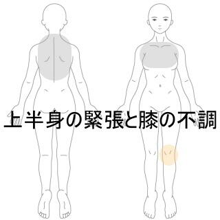 背中の痛み　