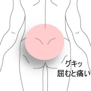 腰痛