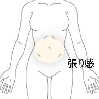 お腹の張り感