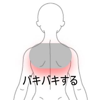 背部痛