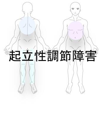 起立性調節障害