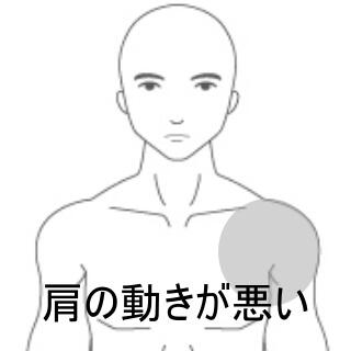 肩の痛み