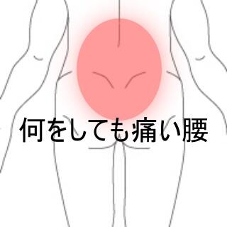 腰痛