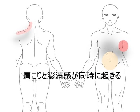五十肩 1