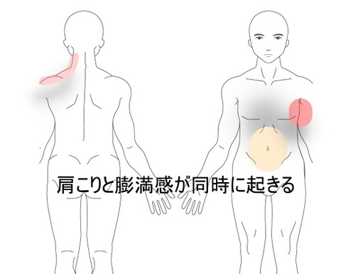 五十肩　１