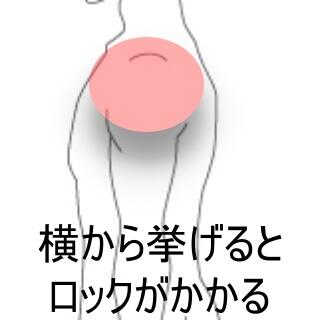 肩の痛み