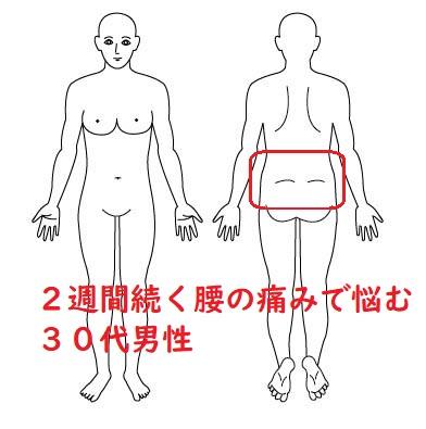 人体図 - コピー - コピー