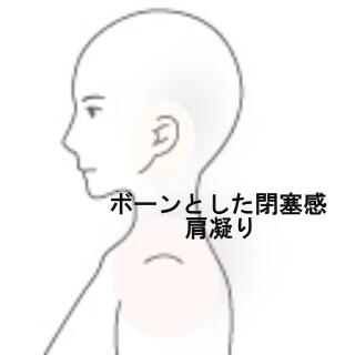 耳の閉塞