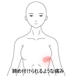 肋骨の痛み