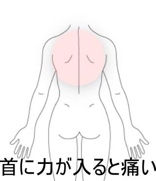 背部の痛み