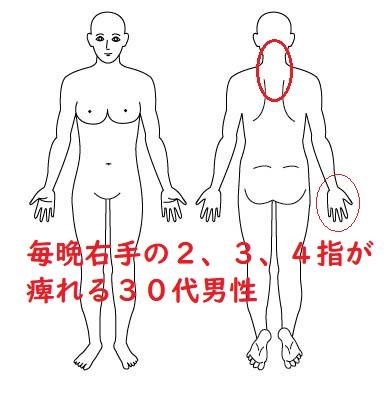 人体図 - コピー - コピー