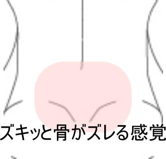 ぎっくり腰2