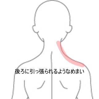 めまい