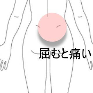 屈むと痛い腰
