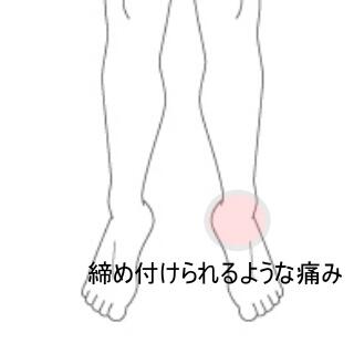 足首の痛み
