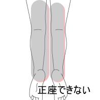 ひざ