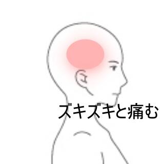 頭痛