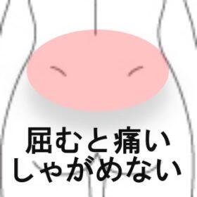 中腰