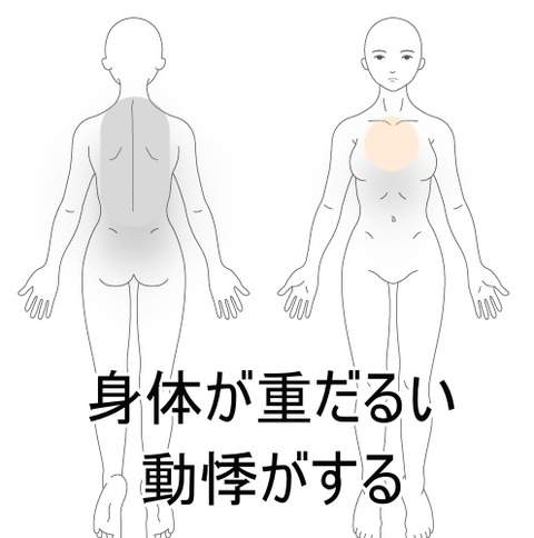 だるい