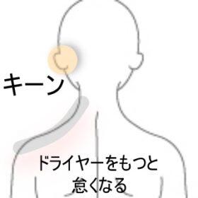 耳鳴り