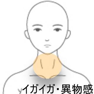 喉の違和感