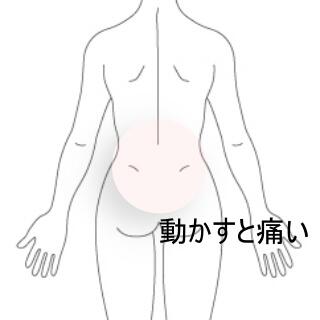 腰痛